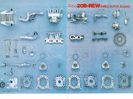 • a rotary engine is essentially a standard otto cycle engine, but instead of having a fixed cylinder image below shows two views of a gnome rotary engine. Exploded Drawing Of Engine Rx7club Com Mazda Rx7 Forum