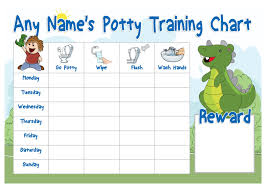 boys potty training online charts collection