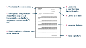 Ce dossier licence géographie vous propose 2 lettres de motivation et 5 autres modèles d'introduction. La Lettre De Motivation Universite De Caen Normandie