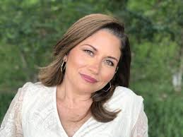 Welcome March!! This month is going to be filled with happiness, blessings,  travel and work. I wish everyone a blessed month and don't forget to always  look forward and love what you