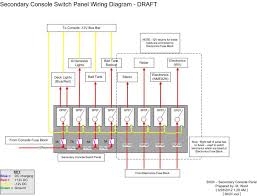 Electrical wiring diagrams of a plc panel. A R C Switch Panel Wiring Diagram For Your Needs
