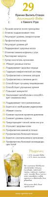 норма уровня сахара в крови до и после еды Pin By Irinka Irusya On Zdorov Ya Harchuvannya Zdorove Harchuvannya Diyeti