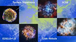 Stars And Stellar Systems - A Question And Answer Guide To Astronomy