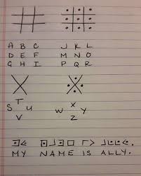 Pin On Codes Ciphers