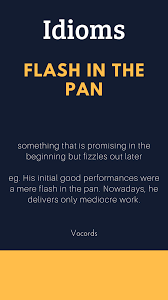 Vocords English Idioms English Phrases Idioms English Idioms English Vocabulary Words
