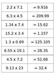 We have just under 100 multiplication worksheets for you. Pin On Multiplying Decimals