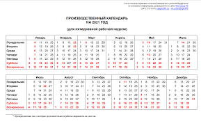 Как празднуют ураза байрам 2021. Proizvodstvennyj Kalendar Respubliki Bashkortostan Na 2021 God