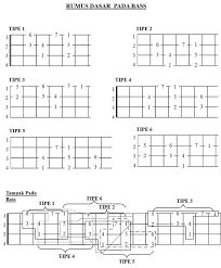 Pin Di Gesangmusic Com