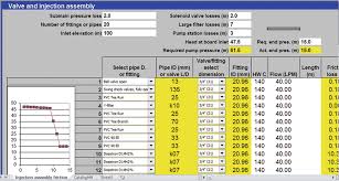 Hydroponic Irrigation Systems Springerlink