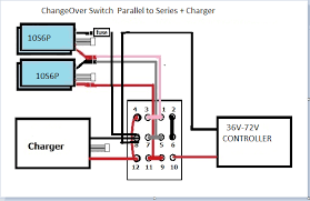 This is where most tutorials end, but what happens if you wire batteries of different voltages and amp hour capacities together? Lithium 72v 2x 36v Series Charging With Double 36v Charger For Ebike Project Electrical Engineering Stack Exchange