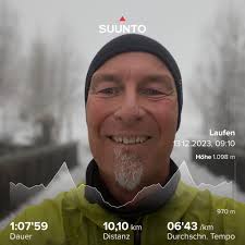 Will you do the hard work when you don't want to?