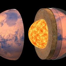 Docking to the @space_station is targeted for 1:37pm et wed. Inside Mars Nasa S Insight Mission Mapped Surprises Down To The Core The New York Times