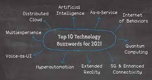 10 Tech It Buzzwords For 2021 You Won T Be Able To Avoid