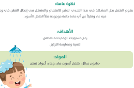 ملف انشطة تعليمية لذوي الاعاقه الخاصة In 2020 Map Obi Map Screenshot