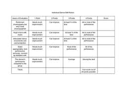 Individual Dance Skill Rubric Group Performance Setting Rubrics Music Assessments Critical Thinking Skills