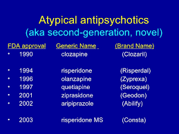 Malacards integrated aliases for paranoid schizophrenia: Schizophrenia1