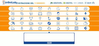 I numeri vincenti e le. Simbolotto Lotto Simboli E Numeri Vincenti Estrazione Di Oggi 8 Aprile 2021
