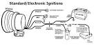 Tachometer INTRODUCTION 1. WIRING - Auto Meter