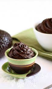 Sugar Free Avocado Cacao Mousse Sugar Free Desserts Food Avocado Chocolate Mousse