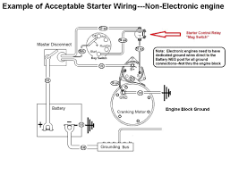 Small engine starter motors electrical systems diagrams and. Understanding The Mag Switch Cummins Marine Engine Starting Circuit Seaboard Marine