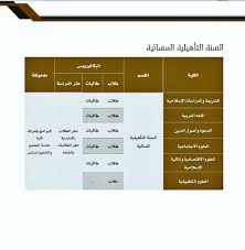 We did not find results for: Ø¹Ù…Ø§Ø¯Ø© Ø§Ù„Ù‚Ø¨ÙˆÙ„ Ùˆ Ø§Ù„ØªØ³Ø¬ÙŠÙ„ U Tvitteri Ø¯Ø¨Ù„ÙˆÙ…Ø§Øª ÙƒÙ„ÙŠØ© Ø§Ù„Ù…Ø¬ØªÙ…Ø¹ ÙˆØ§Ù„Ø³Ù†Ø© Ø§Ù„ØªØ£Ù‡ÙŠÙ„ÙŠØ© Ø§Ù„Ù…Ø³Ø§Ø¦ÙŠØ© ÙˆØ§Ù„Ø³Ù†Ø© Ø§Ù„ØªØ­Ø¶ÙŠØ±ÙŠØ© Ø§Ù„Ù…Ø³Ø§Ø¦ÙŠØ© Ù…ÙƒØ© ÙˆØ§Ù„Ù‚Ù†ÙØ°Ø©