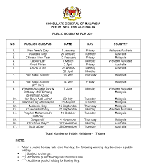 Overview of holidays and many observances in nigeria during the year 2021 Public Holidays Portal