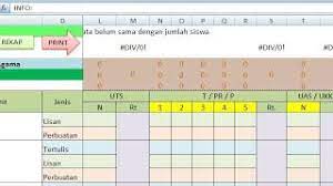 Download aplikasi raport ktsp atau kurikulum 2006 sd format excel. Aplikasi Nilai Raport Ktsp Sd Format Excel 1 Youtube