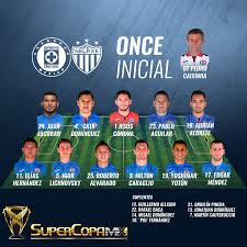 Últimas noticias de necaxa vs cruz azul. Cruz Azul Se Lleva La Supercopa Mx