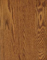 We did not find results for: Stain Stain Loba On Top Der Oberflachenspezialist Fur Parkett Und Holzfussboden