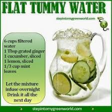 Pin On Healthy Drinks