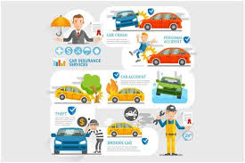 Car Insurance Business Character Business Insurance Car Insurance Best Car Insurance
