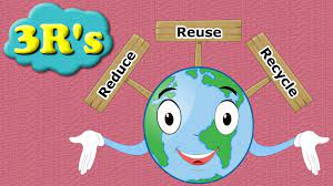 The 3 R S For Kids Recycling For Kids Recycling Recycling Lessons