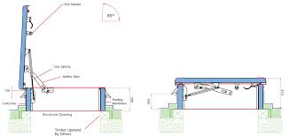 See full list on bilco.com Insulated Roof Hatches Buy Online Access Panels Direct Roof Access Hatch Roof Hatch Roof