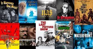 Getting 100% on the rotten tomatoes tomatometer means a lot to people. Rotten Tomatoes Recommends 100 Fresh Movies That Are Free On Roku Roku Guide