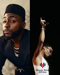 🚨WOW👏👏🐐🔥 Davido was the number 8th most-played artist