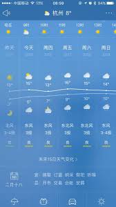 根据这段乍暖还寒时候的穿衣体验以及小伙伴们的反馈昨日天气真的是强需求大家对于温度本身并没有什么概念需要根据昨天的温度和穿衣情况判断应该是加衣服还是减衣服这是大家不用原生天气而下载天气应用的很重要 原因