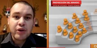 Paul Coca: “El MAS está cerca de perder su hegemonía en el Senado”