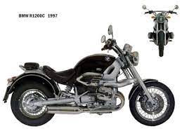 190 R1200c Ideas In 2021 Bmw Motorcycles Motorcycle Bmw