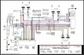 Tahoe radio wiring wiring diagram 500. Jvc Radio Wiring Diagram Drone Fest