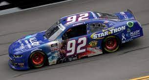 Follow for all the latest news & information and watch on nbc & nbcsn! Alloy Employer Services Continues Partnership With Josh Williams Jayski S Nascar Silly Season Site