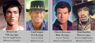 Protective is one of prominent cancer man traits in love. And Moon Phases For October 19