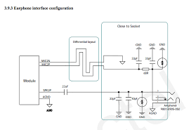 In order to clone a sim card, you will never be prompted to undergo an authentication process. Getting Started With The Arduino Gsm Shield Arduino