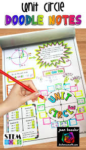 Image result for mathematics formula