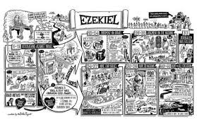 Book Of Ezekiel Synopsis Video The Bible Project Contains Key Details God Wants Us To Know About Man Ezekiel Bible Bible Posters Bible Art Journaling