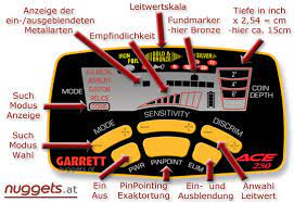 Submitted 6 years ago by mattw79. Garrett Ace 250 Pro Pointer 2 Duo Set Nuggets24 De 319 00