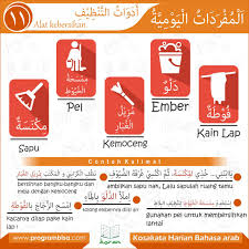 Sekarang kamu sudah tahu apa bahasa arabnya ucapan selamat baik itu selamat pagi, selamat siang, selamat sore, selamat malam dan selamat datang serta jawabannya. Belajar Bahasa Arab