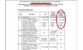 While the image is a genuine one, the message accompanying the post in a section of the social media, is false. No The Female Officer Is Not Defence Minister Nirmala Sitharaman S Daughter
