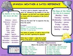 This Is A Reference To Help Students To Write Dates And Weather Expressions In Spanish The Reference Teaches St Spanish Weather Spanish Phrases Date In Spanish