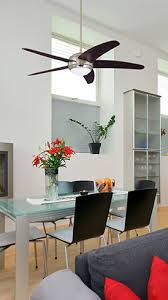 Most ceiling fans have an electrical switch that allows one to reverse the direction of rotation of the blades. Fan Types For Every Room