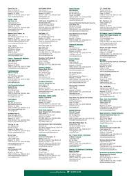 Maybe you would like to learn more about one of these? Modesto Ca Community Profile By Townsquare Publications Llc Issuu